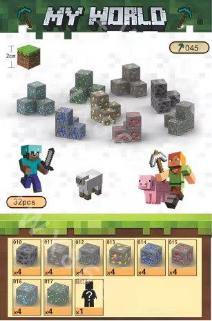 Ores Set